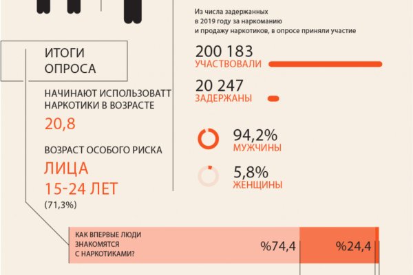 Кракен маркетплейс kr2web in площадка торговая