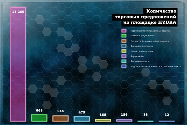 Кракен онион kraken014 com